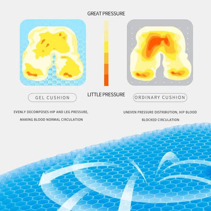 Gel Seat Cushion – Honeycomb Design for Back, Tailbone & Pressure Relief
