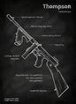 Weapons Blueprint Poster Black Board Guns Blueprint Wall Art Canvas Painting Military Enthusiast Home Room Wall Decor Gunfight