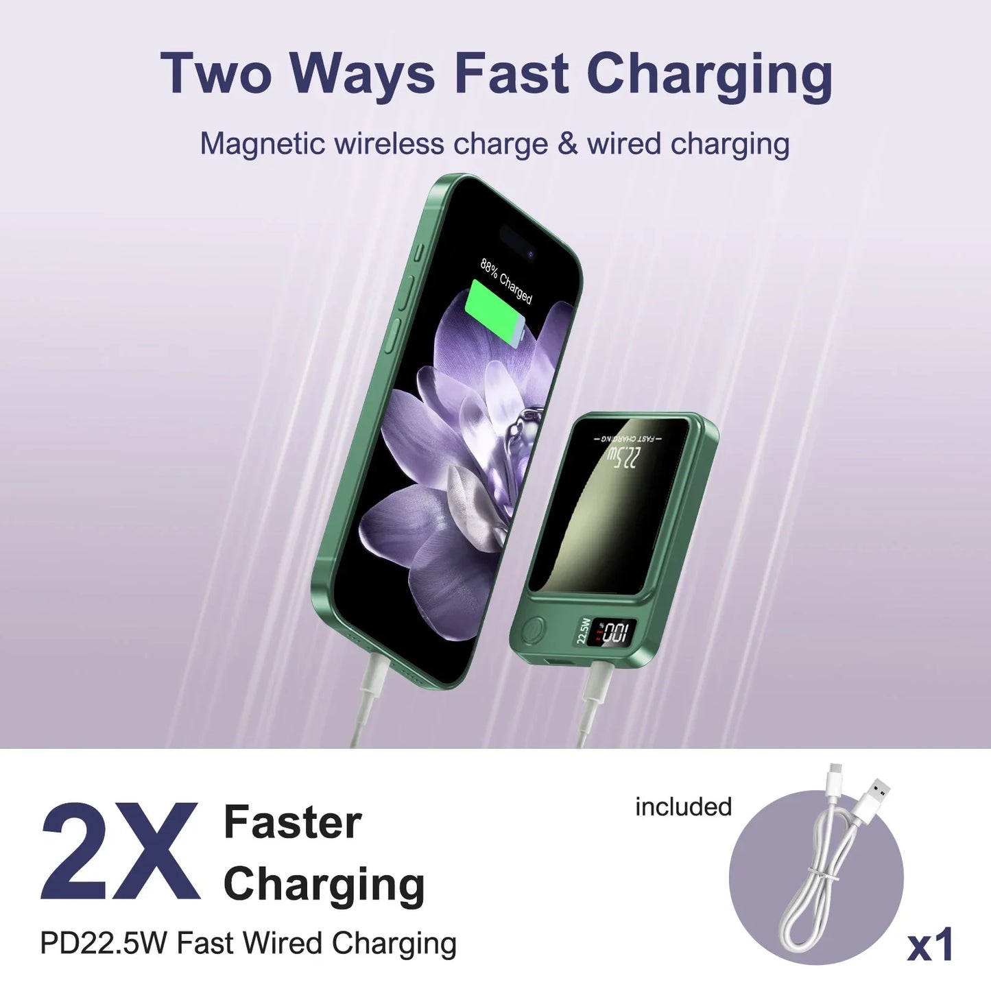 10000mAh Magnetic Wireless Power Bank 22.5W PD Fast Charger MagSafe‑Compatible Portable Battery Pack for iPhone & AirPods