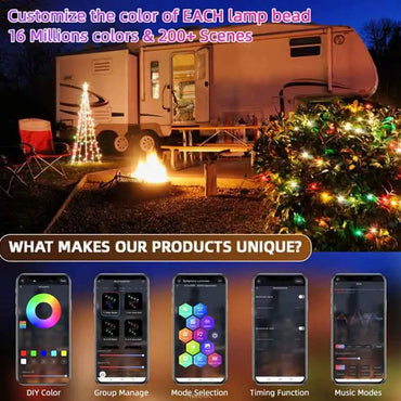 20M (65ft) USB Addressable RGBIC LED String Lights - Bluetooth App & IR Remote, 5V Waterproof Fairy Lights for Party & Christmas