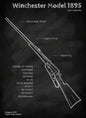Weapons Blueprint Poster Black Board Guns Blueprint Wall Art Canvas Painting Military Enthusiast Home Room Wall Decor Gunfight