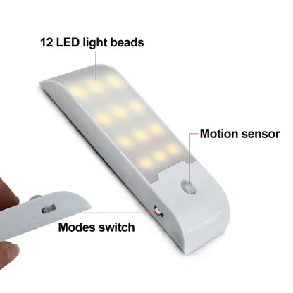Rechargeable Motion Sensor LED Night Light – Portable Emergency Rectangular Nightlight, 10 cm (3.9 in), 5V