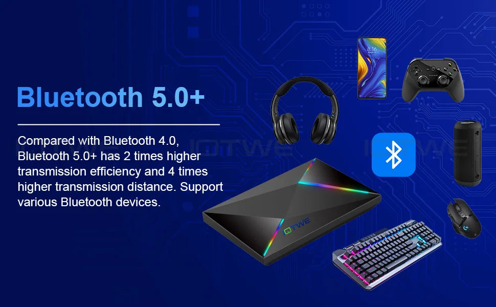 XGODY Android 14 TV Box with 8K Output, 2-4GB RAM Options