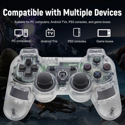 GAMROMBO RH-P3 USB Game Controller for PS3, PC and Android