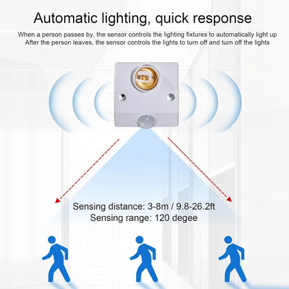 AC110-240V LED Automatic Human Body Infrared IR Sensor Lamp Holder LED Bulb Light E27 Base Wall Lamp Holder