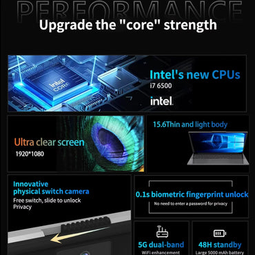 Windows 11 15.6-inch (39.6 cm) FHD Laptop - Core i7, 16GB RAM, 1TB SSD, Fingerprint & Backlit Keyboard, Gaming & Office Notebook