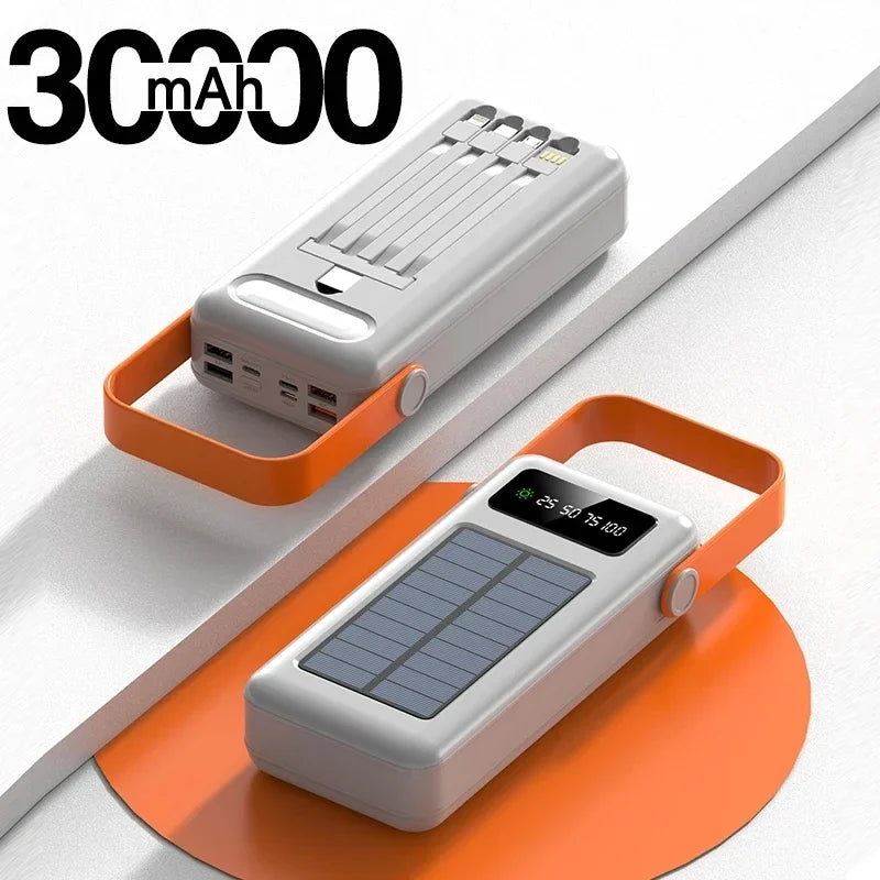 Power Bank | Electronics | Home & Travel Use