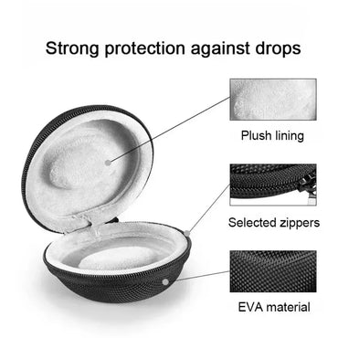 Portable EVA Single Watch Travel Case – Waterproof Zippered Watch Storage Organizer for Smartwatches