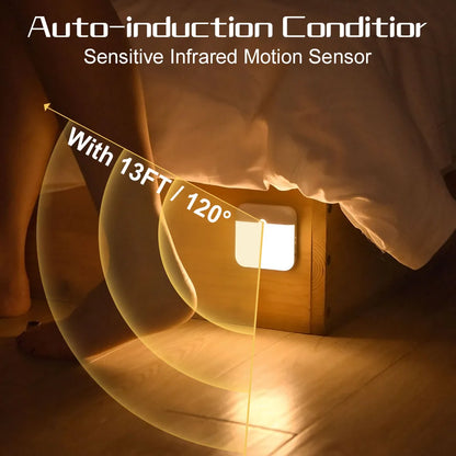 Motion Sensor LED Night Light - USB Type-C Rechargeable Square Lamp for Bedroom, Kitchen, Stair, Hallway, Wardrobe, Cupboard