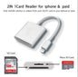 USB-C Multi Card Reader Hub — 3/5/6-in-1 SD & microSD (TF) + USB 2.0/3.0 Adapter, Up to 6 Slots