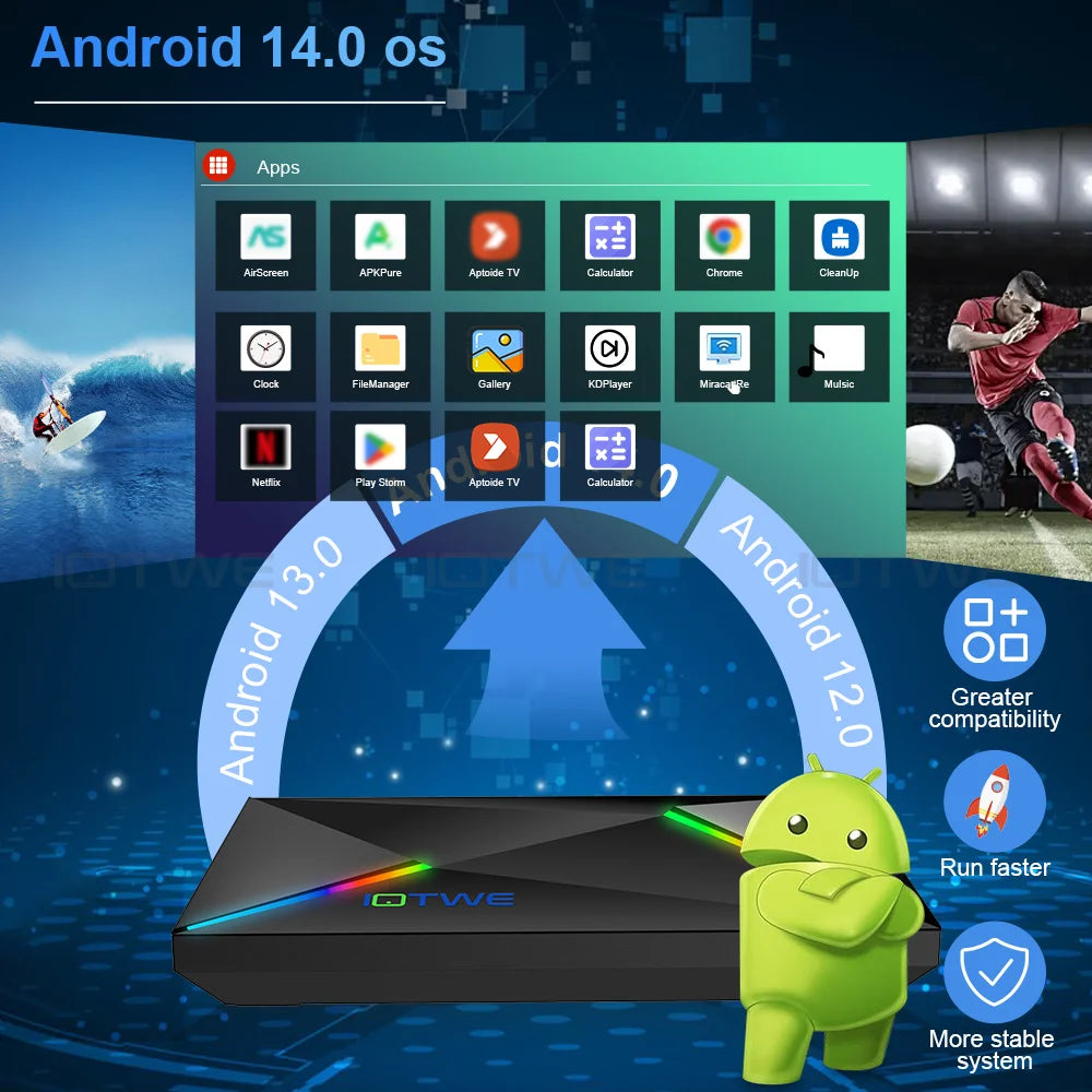 XGODY Android 14 TV Box with 8K Output, 2-4GB RAM Options