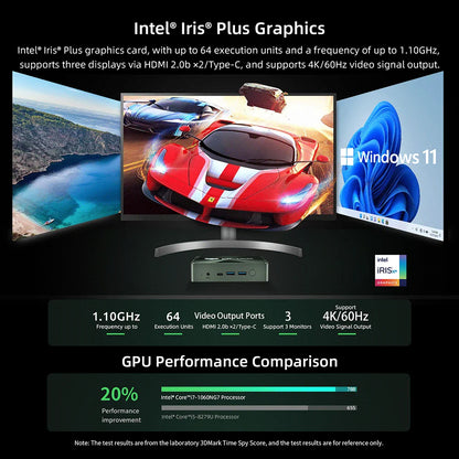 BMAX B6POWER Mini PC - Intel Core i7-1060NG7, 16GB RAM, 1TB NVMe SSD, Windows 11