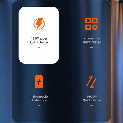 200000mAh 120W Fast Charging Power Bank with Digital Display for iPhone, Samsung & Huawei