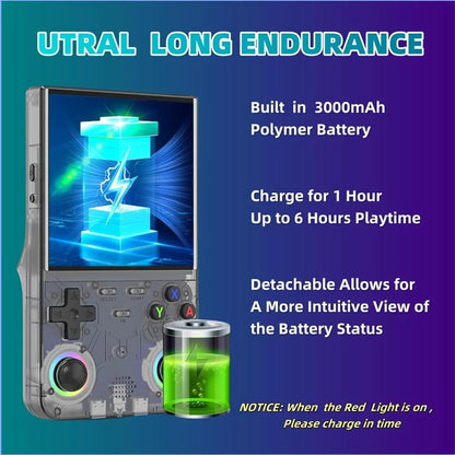 Ultra Retro Handheld Game Player 4.0" (10.16 cm) IPS WiFi Open-Source, 128GB Preloaded, 20,000+ Games