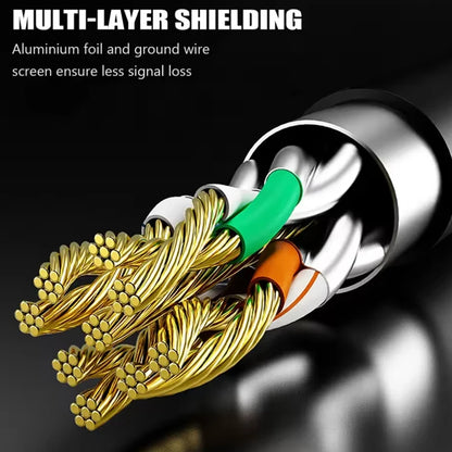 DIXSG CAT 6A Shielded Ethernet Patch Cable - RJ-45, 10 Gbps, 500MHz, CE Certified - 6m or 12m