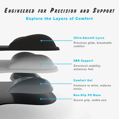 Ergonomic Gel Wrist Mouse Pad — Pain Relief, Smooth Fabric Surface & Non-Slip PU Base