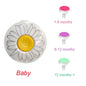 Electric Baby Nail Trimmer Kit for Newborns & Infants, Nail Clipper and Polisher Manicure Set