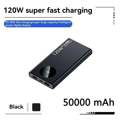 500000mAh Power Bank 120W Super Fast Charging PD20W Dual Way Digital Display Airplane Safe CCC For iPhone Samsung Xiaomi