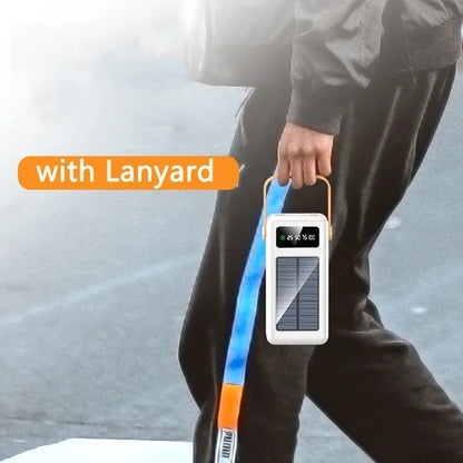 Power Bank | Electronics | Home & Travel Use