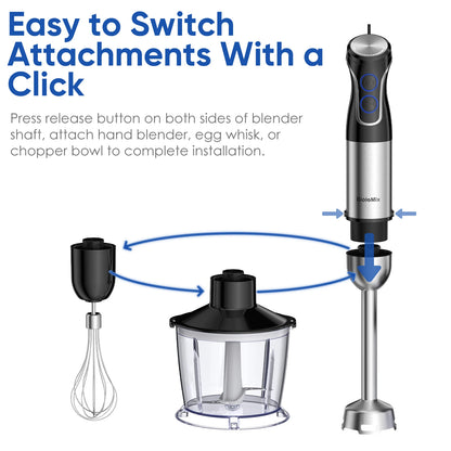 BioloMix HB-3315 5-in-1 Immersion Blender, 1500W