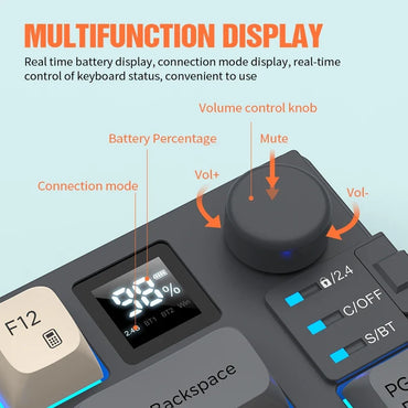 Premium Dual-Modes 2.4G+Bluetooth Keyboard Mouse Combo Rechargeable Keyboard With Display Screen & Knob For PC Computer Tablet