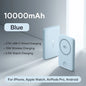 Magnetic 10,000mAh Power Bank — 27W Fast Charge & 15W Wireless Charger for iPhone, Apple Watch, AirPods, Samsung, Xiaomi