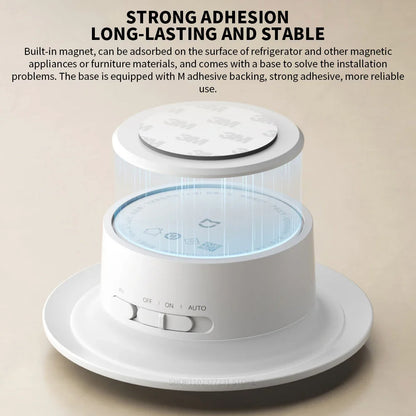 Rechargeable LED Motion Sensor Night Light, Adjustable Brightness, Infrared Human Sensor, Magnetic Base, USB-C