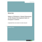 Impact of Hofstede's Cultural Dimensions on the Human Development Index of European Countries: Longitudinal Time Series Analysis. Secondary Research - Paperback