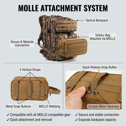 ReFire Gear Tactical Toiletry Bag - Multi-Compartment Hanging Dopp Kit with MOLLE Attachment, Unisex, 5 Colors