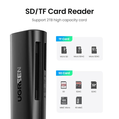 USB 3.0 Card Reader – SD & MicroSD Dual Slot Adapter, USB-A 5Gbps, Simultaneous Read/Write, Up to 2TB
