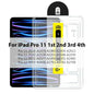 Tempered Glass Screen Protector for iPad — Compatible with iPad Pro 12.9, iPad Pro 11, iPad Air & iPad Mini — 1 Pack