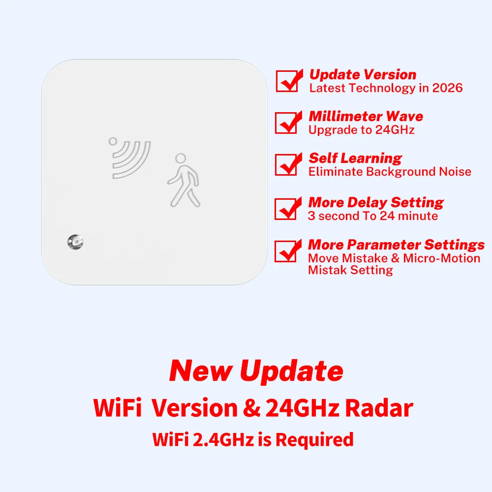 Tuya Zigbee WiFi  Human Presence Sensor MmWave Radar Detector With Luminance Sensor For Smart Home Smart Life replace PIR Sensor