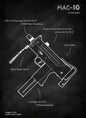 Weapons Blueprint Poster Black Board Guns Blueprint Wall Art Canvas Painting Military Enthusiast Home Room Wall Decor Gunfight