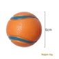Chew-Proof Rubber Dog Ball - Elastic Jumping Fetch Toy for Small, Medium & Large Dogs