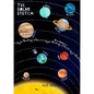Modern Classic , Wall Art, Solar System Cosmos Planets Sun, HD Canvas Print Poster, Home Living Room Bedroom Decor