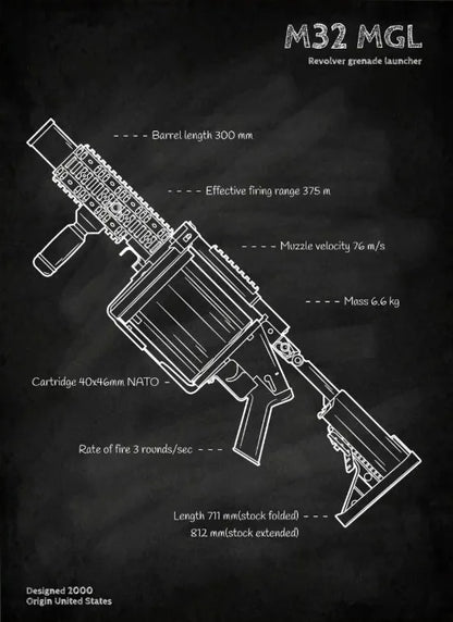 Weapons Blueprint Poster Black Board Guns Blueprint Wall Art Canvas Painting Military Enthusiast Home Room Wall Decor Gunfight