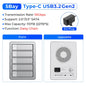 5-Bay 10Gbps SATA HDD & SSD Docking Station, 2.5"/3.5" USB 3.2 Gen2 Type-C Enclosure with Daisy Chain & 150W Power