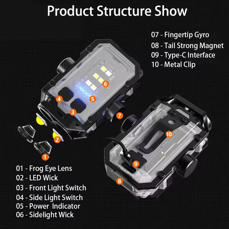 High-Power Rechargeable LED Tactical Flashlight with Headlamp