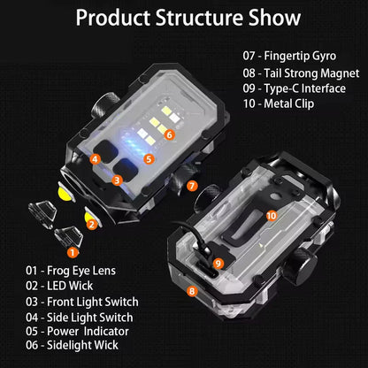 High-Power Rechargeable LED Tactical Flashlight with Headlamp
