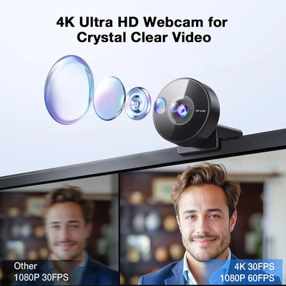 4K UHD USB Webcam with Built-In Microphone — 1080P/60fps HD Mini Camera for PC, Laptop & Desktop
