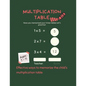 Multiplication Table: TAR > The simplest and most beautiful methods for teaching your child > Your child mastered the multiplication table w - Paperback