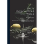 Sikes's Hydrometer & Table: An Abstract of the Act of Parliament Establishing [Them], With Description & Direction for Their Use - Paperback
