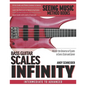 Bass Guitar Scales Infinity: Master the Universe of Scales In Every Style and Genre - Paperback