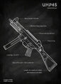 Weapons Blueprint Poster Black Board Guns Blueprint Wall Art Canvas Painting Military Enthusiast Home Room Wall Decor Gunfight
