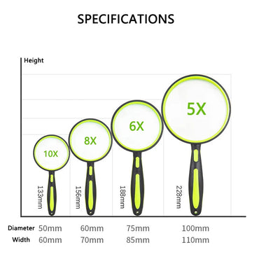 5-10X Adjustable Magnifying Glass with Non-Slip Rubber Handle, Kids Nature Explorer & Senior Reading Magnifier