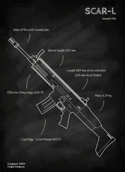 Weapons Blueprint Poster Black Board Guns Blueprint Wall Art Canvas Painting Military Enthusiast Home Room Wall Decor Gunfight