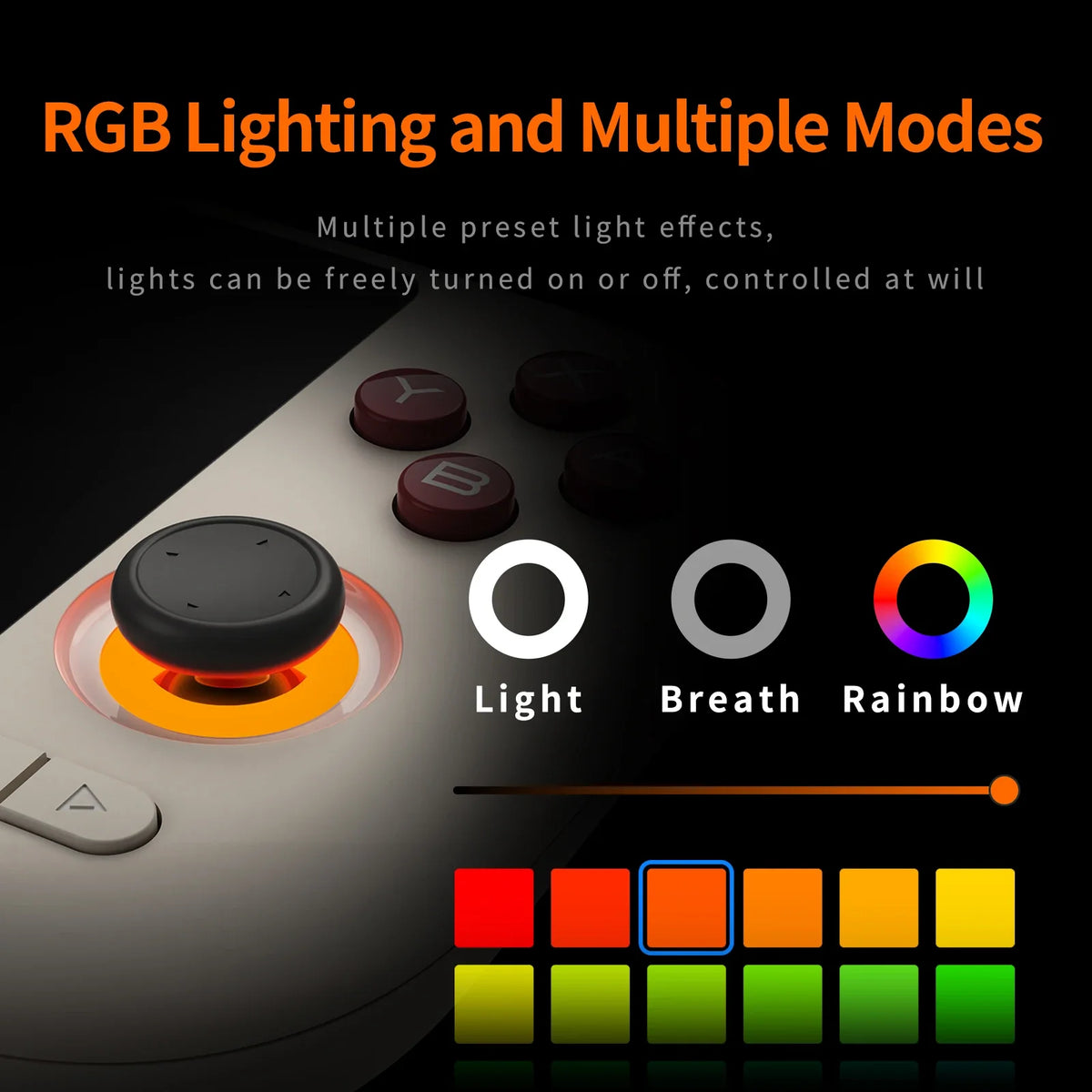 AMPOWN MANGMI AIR X Android Handheld Game Console - Snapdragon 662, 5.5" FHD, Hall Effect Joysticks, 5000mAh, Android 14
