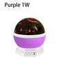 Rotating Star Projector Night Light – LED Galaxy & Moon Lamp for Kids Bedroom, Soothing Sleep Light & Gift for Girls and Boys
