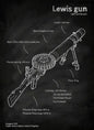 Weapons Blueprint Poster Black Board Guns Blueprint Wall Art Canvas Painting Military Enthusiast Home Room Wall Decor Gunfight
