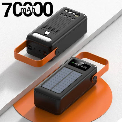 Power Bank | Electronics | Home & Travel Use